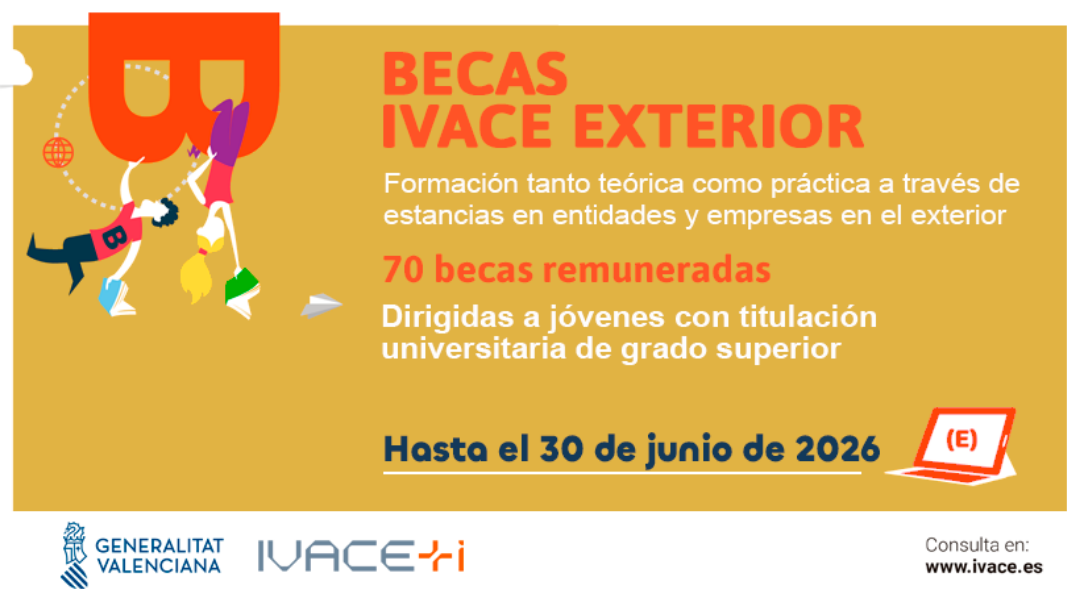 BECAS IVACE EXTERIOR 2027